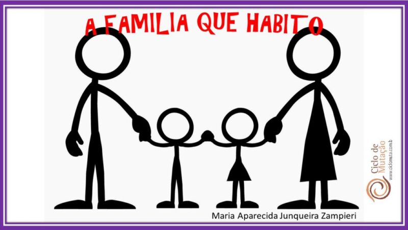JOGO “A FAMÍLIA QUE HABITO”